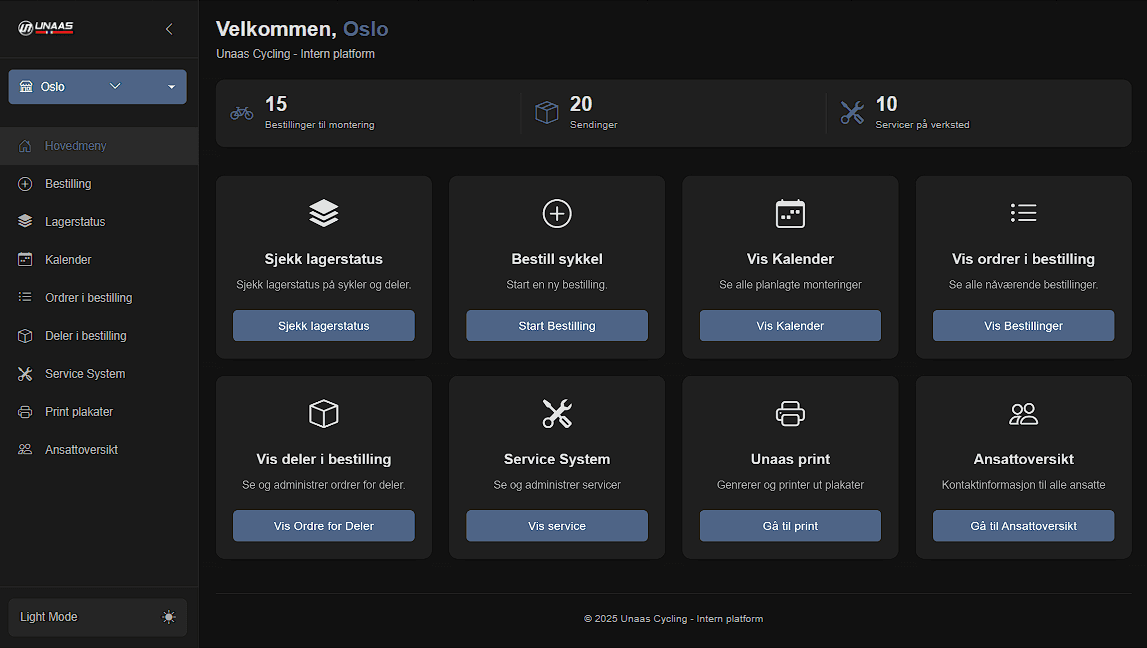 Dashboard example dark
